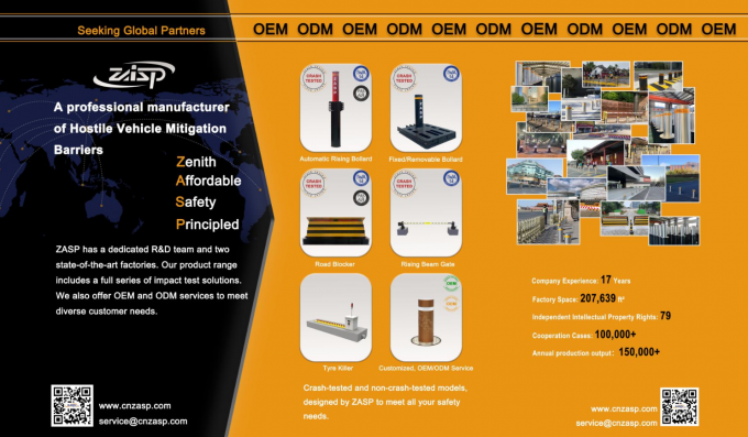 ZASP HVM manufacturer