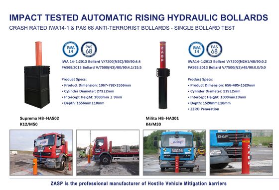Electric Automatic Bollards