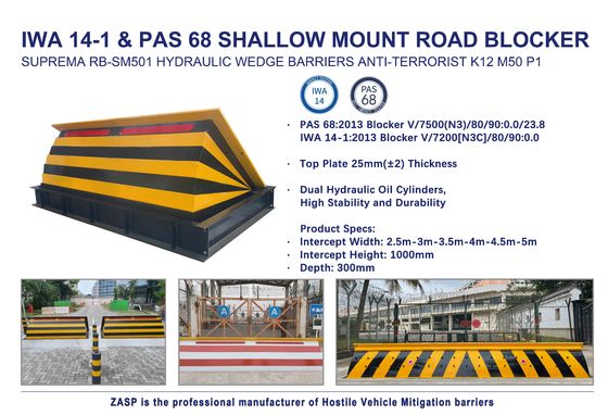7.5Kw Rated Power Shallow Mount Road Blocker The Ultimate Solution for Manual Handling